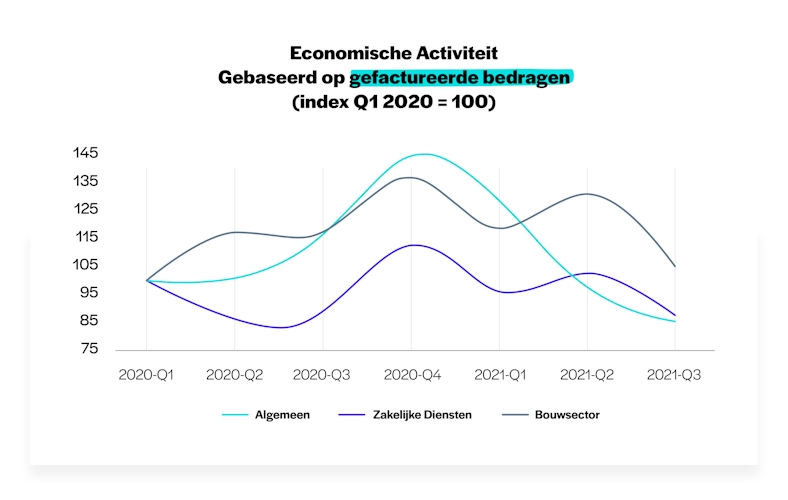 Barometer graph 04