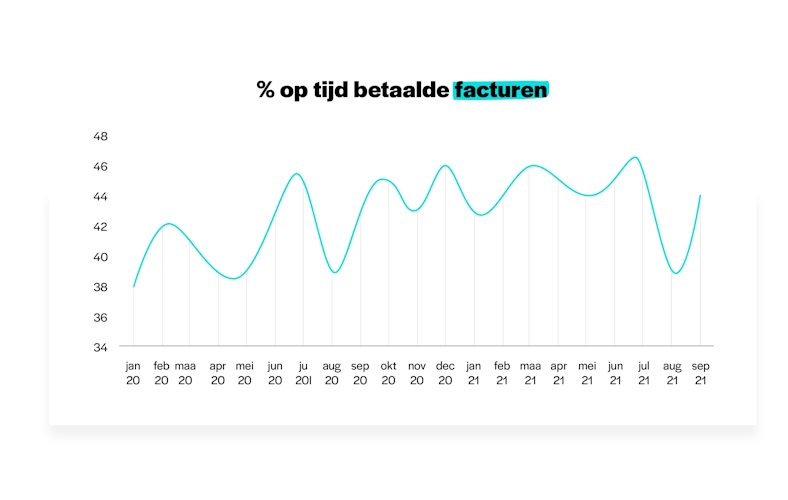Barometer graph 05