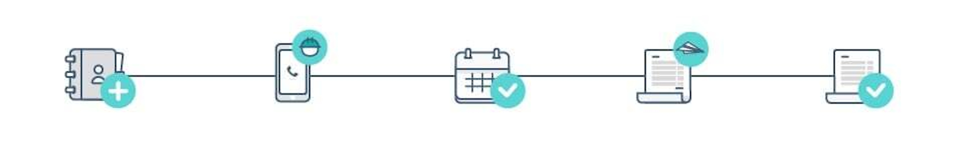 Blog4 Qualify Leads With TL Inline 2