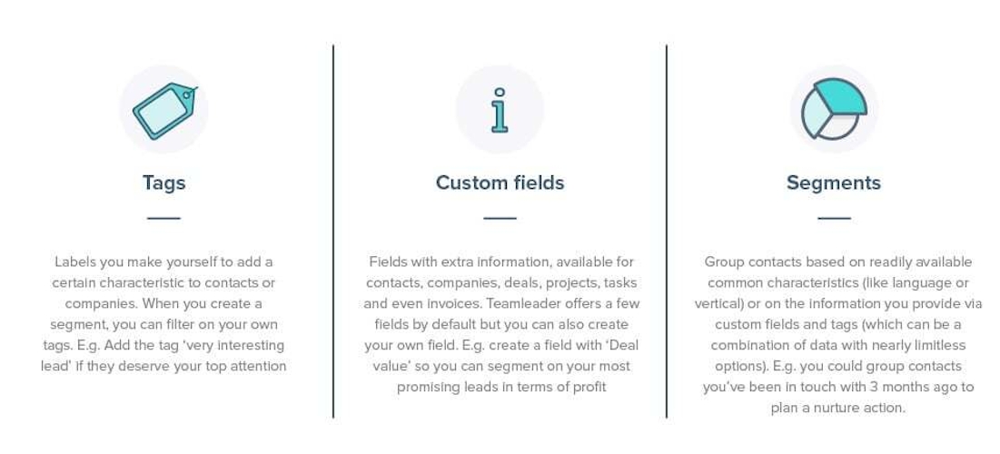 Blog4 Qualify Leads With TL Inline 3