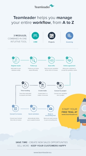 EU Infographic 1