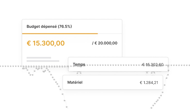 FR FR Blijf binnen budget