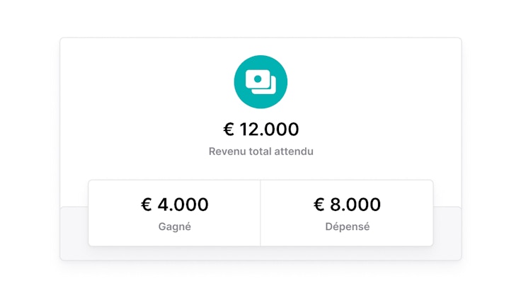 BE FR Voorspel je omzet