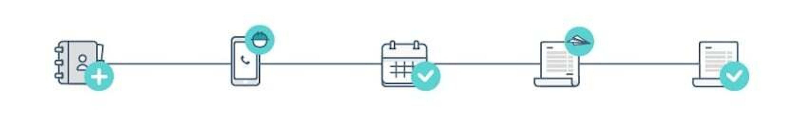 Blog4 Qualify Leads With TL Inline 2