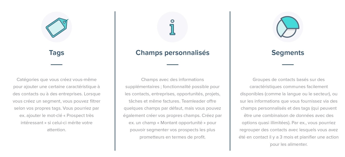 Blog4 Qualify Leads With TL Inline 3 FR Inline 3 FR