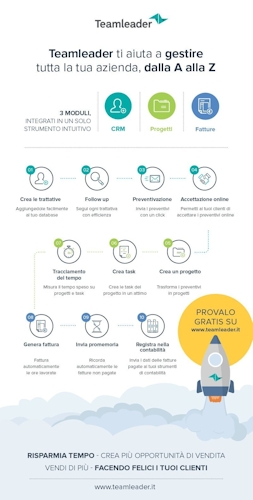 Infographic Manage Workflow IT