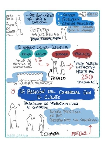 Resumen20webinar20gestio CC81n20comercial203