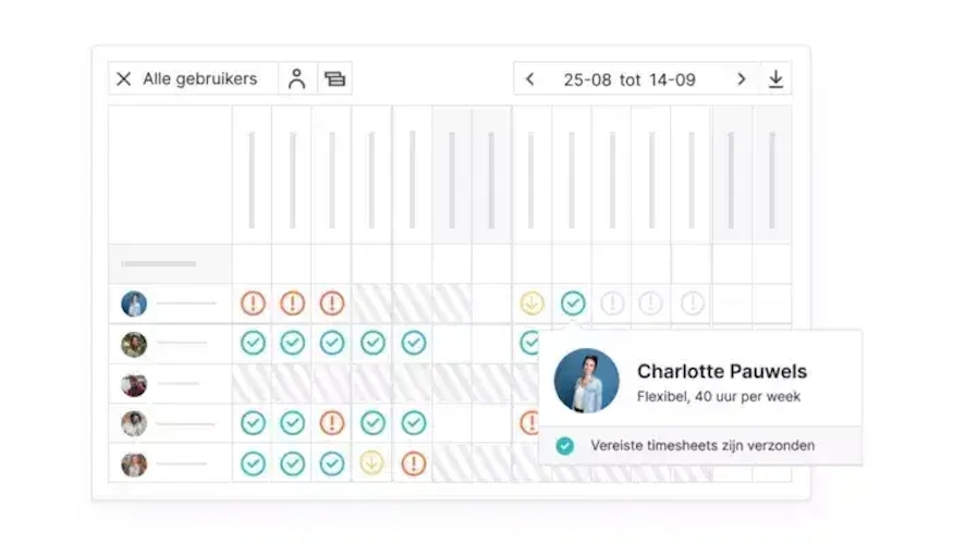 NL NL PM Sector 2 Capaciteitsplanning