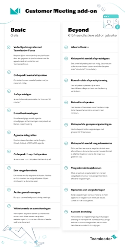 NL Customer Meeting Add On