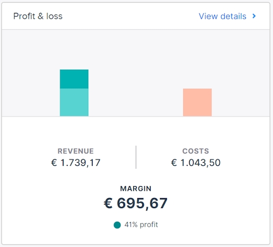 Screenshot120 Profit