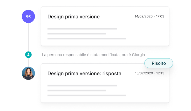 IT Ticketing