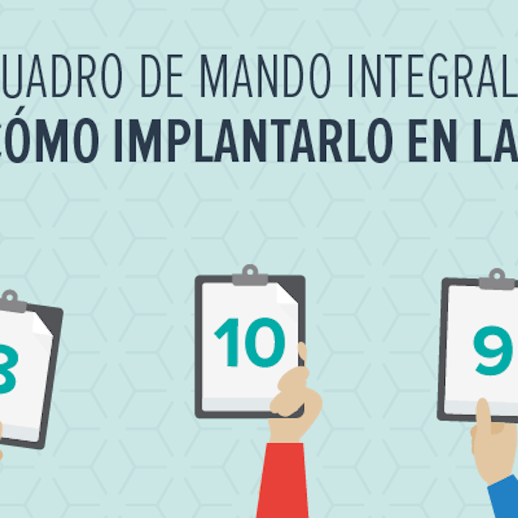Cuadro de mando integral