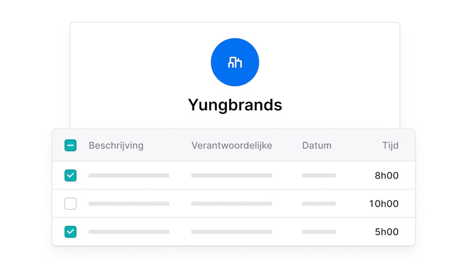 BE NL Factuureerbare tijd per klant
