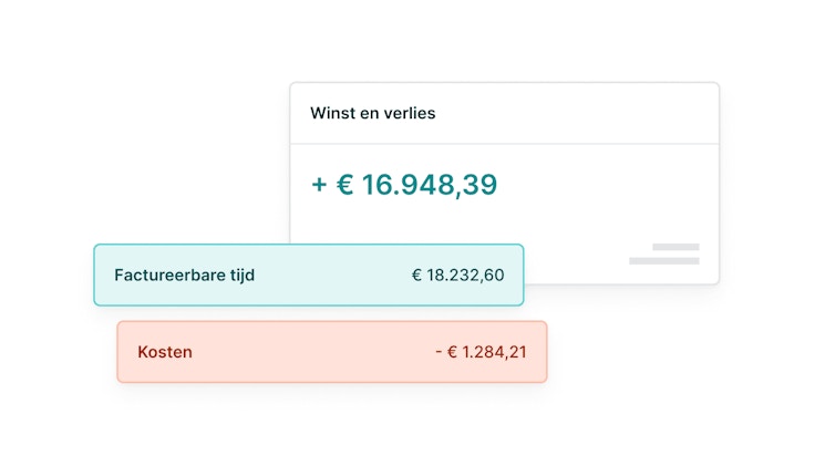 BE NL Hou je winstmarge in het oog