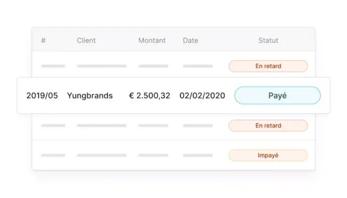 FR FR Correcte betaalstatussen