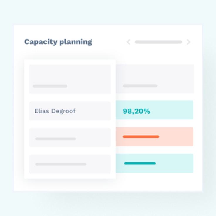 Capaciteitsplanning