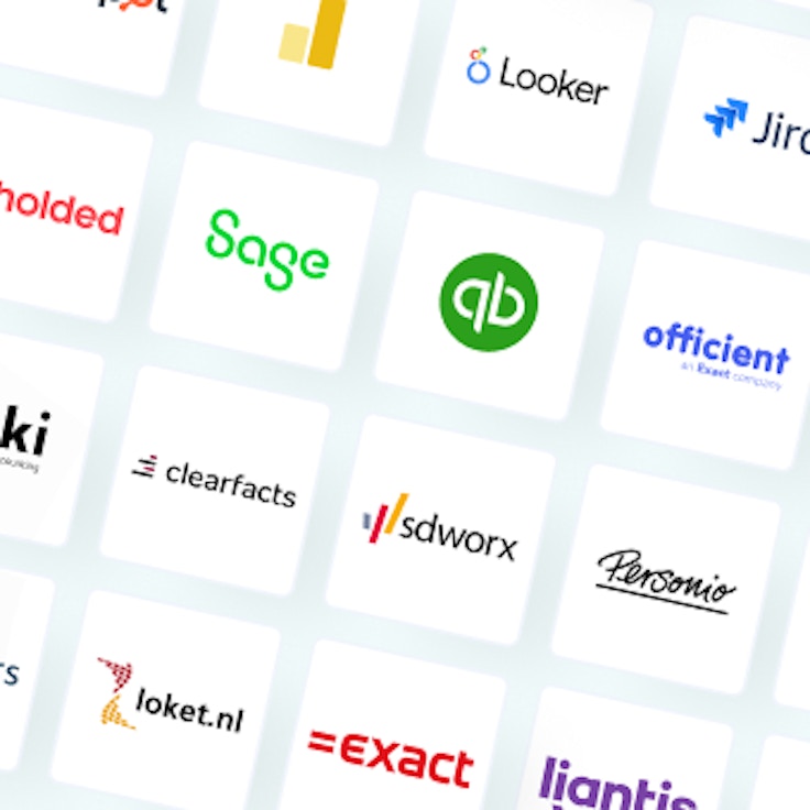 Integrations